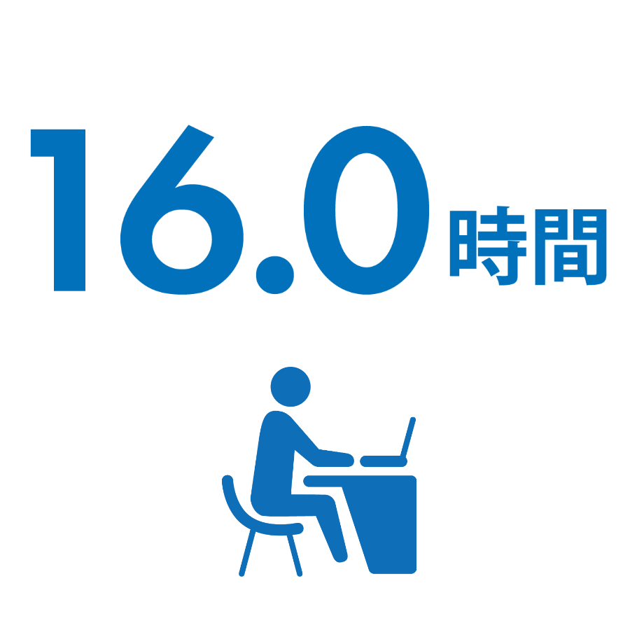 月平均所定外労働時間