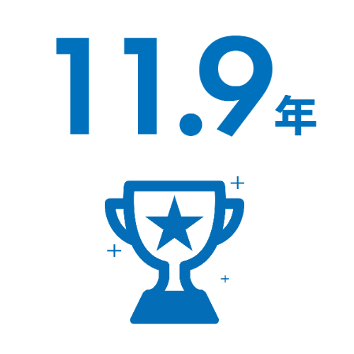 平均勤続 年数